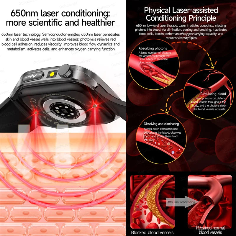 2026 New Smart Watch laser therapy health conditioning Blood oxygen Pressure Uric Acid Blood lipid ECG Smartwatch for Man Women