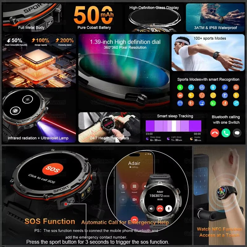 2025 New GPS Smart Watch Men 1.39" AMOLED Screen Built-in GPS NFC Make/Receive Phone Calls 500mAh Large Battery Smart Braceletes