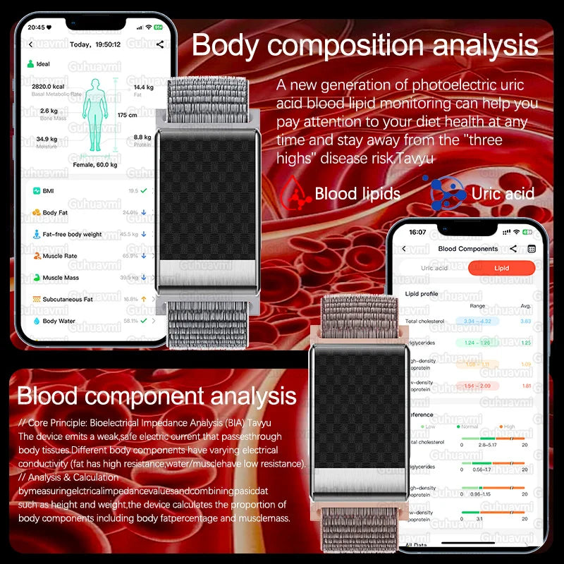 New Uric Acid Blood lipids Smart Bracelet Men ECG Blood Pressure Heart Rate Call Reminder Health Smart Bracelet No Screen Design