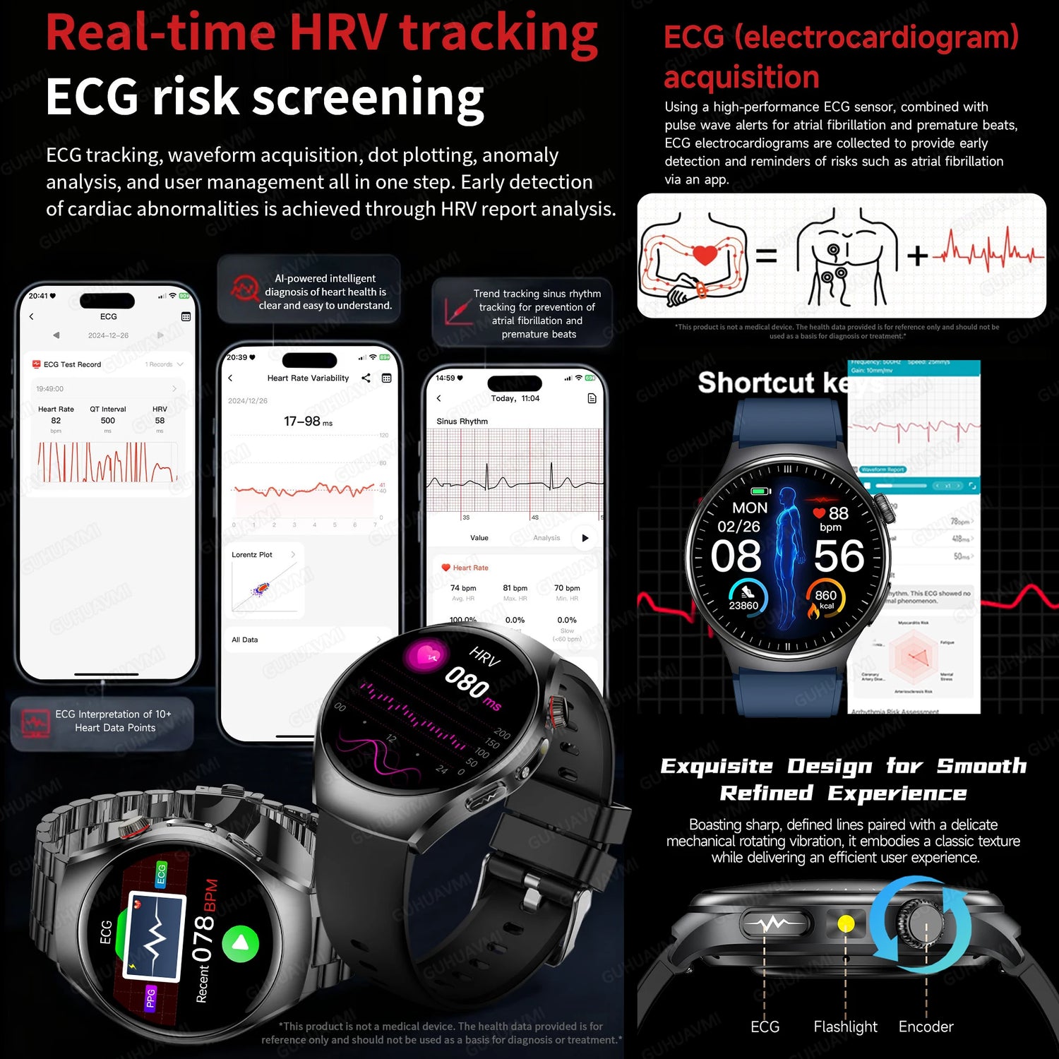 2026 New Micro Physical Examination Health SmartWatch Men ECG Uric Acid Lipids Blood Pressure BT Call Smartwatch For Android IOS