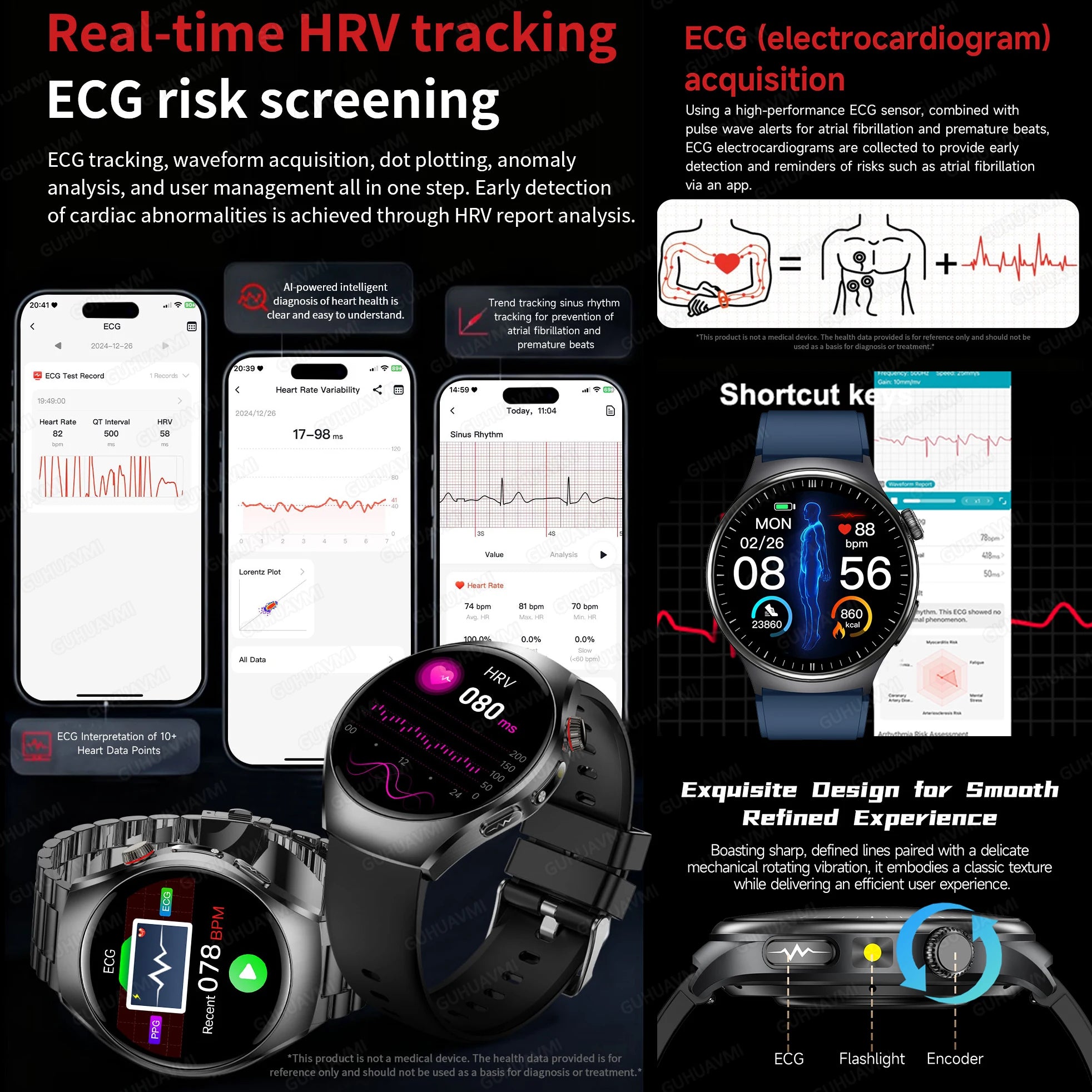 2026 New Micro Physical Examination Health SmartWatch Men ECG Uric Acid Lipids Blood Pressure BT Call Smartwatch For Android IOS