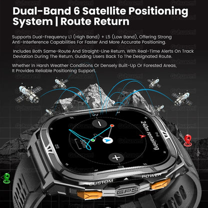 2025 NEW TANK X5 Smartwatch 5ATM Waterproof GPS Dual-Frequency tracking 1.96" AMOLED 530mAh Compass 170+ Sports Fitness Tracker