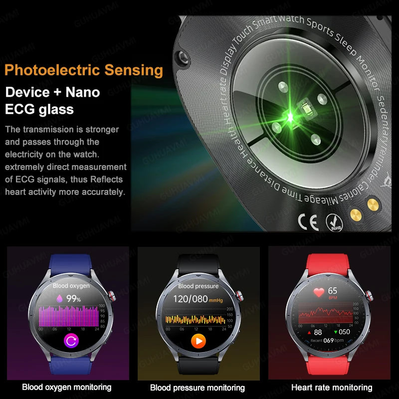 2025 New AI Health Diagnosis Smart Watch Body Analysis Uric Acid Blood lipids ECG+PPG Clock Blood pressure Smartwatch Men Women