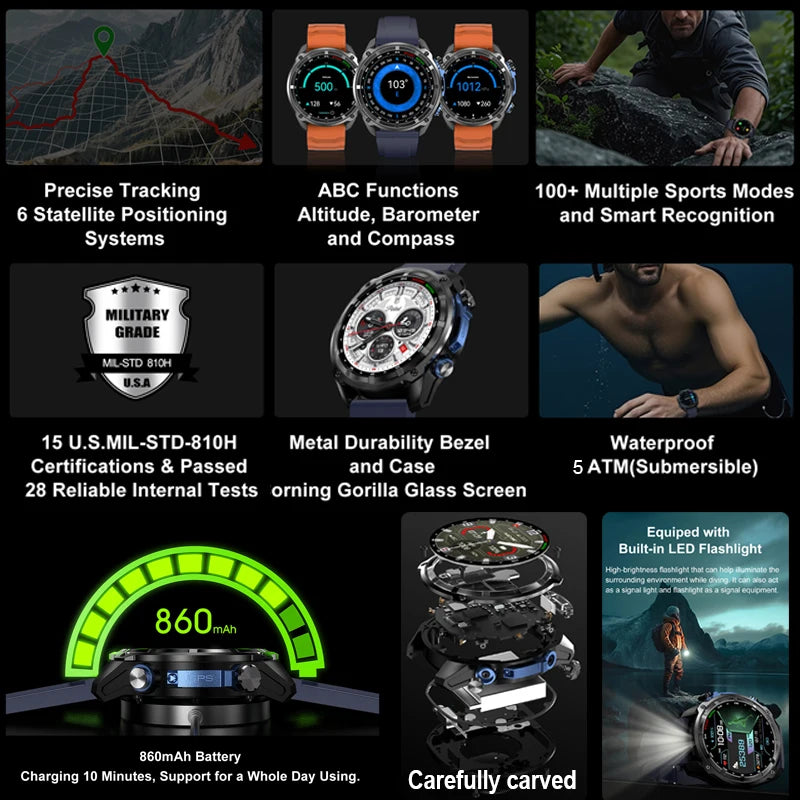 2025 New Military GPS Smart Watch Men Offline Map Compass 5ATM Waterproof 4GB Memory 860 mAh Swimming Sapphire Screen Smartwatch
