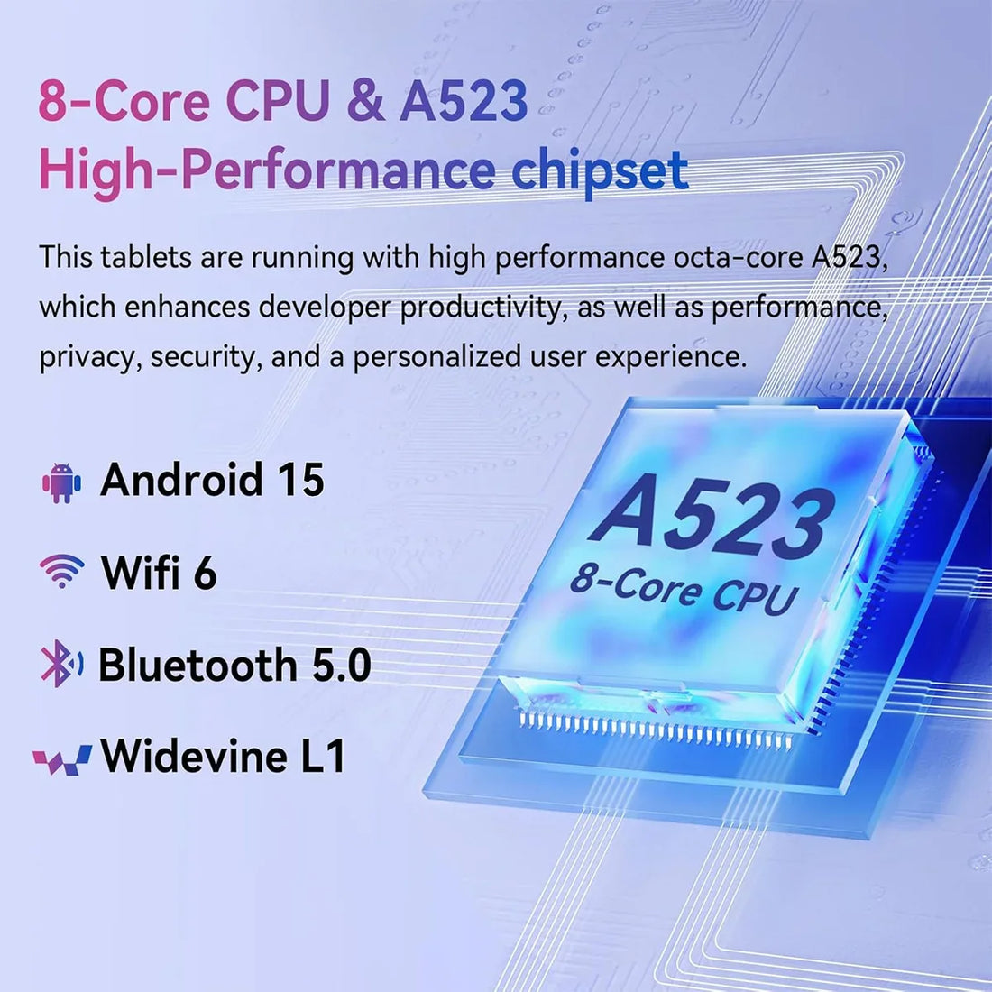 Android 15 Tablet 10.4 Inch 8-Core Processor 16GB RAM 128GB ROM 1TB TF Card Expand 5G/2.4G WiFi 5MP+8MP Camera Tablet Bundle