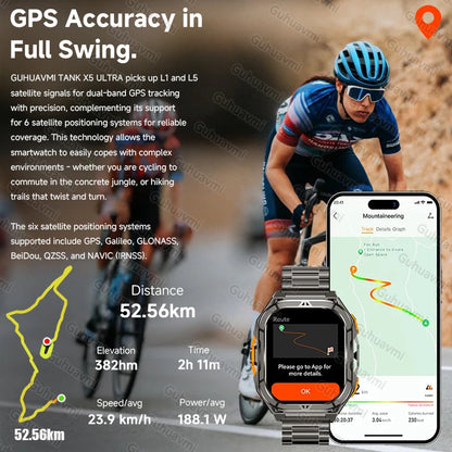New GUHUAVMI TANK X5 SmartWatch MIL-STD-810H Rugged IP69K 5ATM L1+L5 GPS 1.96" AMOLED Compass OutdoorSport Watch for Android iOS