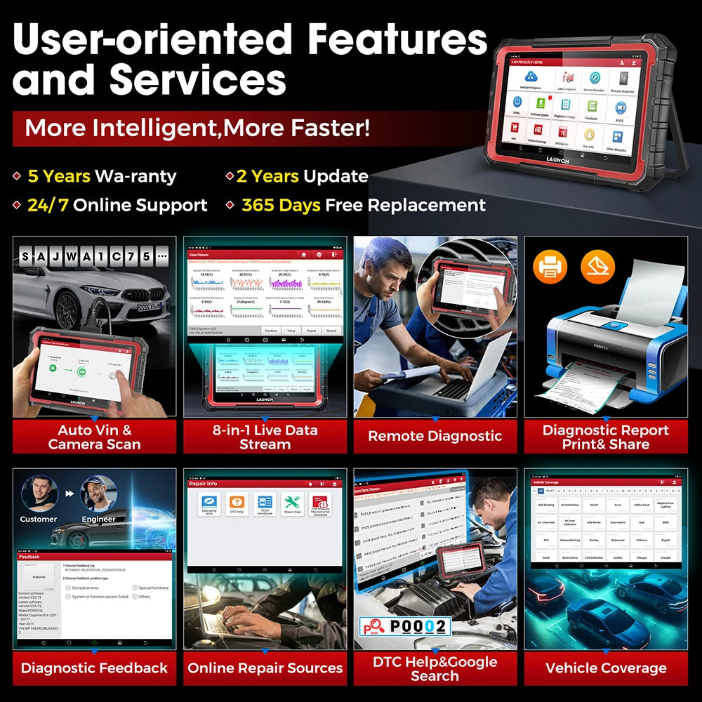 LAUNCH X431 PRO ELITE 8&